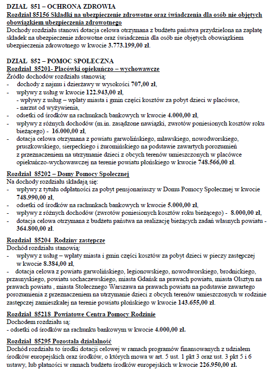 Dziennik Urzędowy