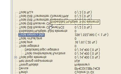 Implementacje pamięci w układach Cyclone IV Rysunek 6.