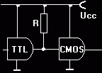 Sprzęganie układ adów w TTL i CMOS Układ z: a)
