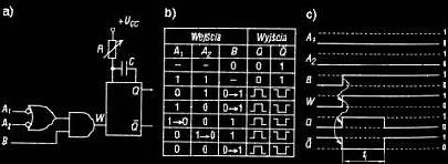 Scalone przerzutniki monostabilne Przerzutnik monostabilny