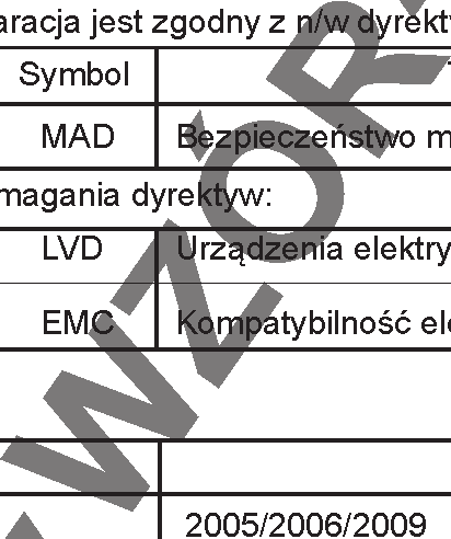 III. WZÓR DEKLARACJI ZGODNOŒCI WE NR: 01/12 Upowa niony przestawiciel Szymañski, Nowakowski Sp. j. ul. Lubelska 31, 08-500 Ryki, POLSKA tel. +48 81 883 56 00, fax +48 81 883 56 09 www.juwent.com.