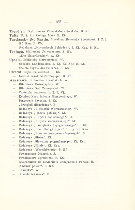 165 -- Trondjem. Kgl. norske Videnskabers Selskabs. B. Kb. Tufts (U. S. A.). College Mass. B. Kb. Turciansky Sv. Martin. Musealna Slovenska Spolećnost. 1. 2. 3. Kf. Кап. B. Kb. Redakcya Slovenskych Pohladov".