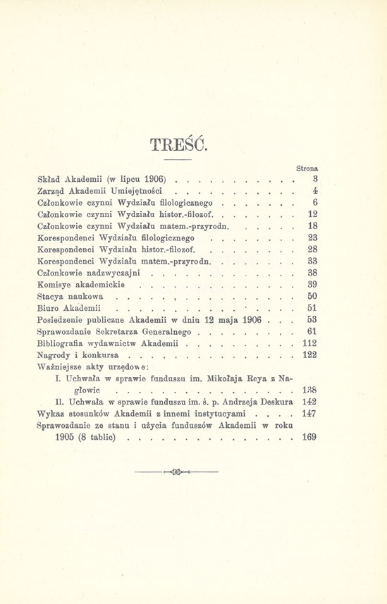 TREŚĆ. Strona Skład Akademii (w lipcu 1906) 3 Zarząd Akademii Umiejętności 4 Członkowie czynni Wydziału filologicznego 6 Członkowie czynni Wydziału histor.-filozof 12 Członkowie czynni Wydziału matem.