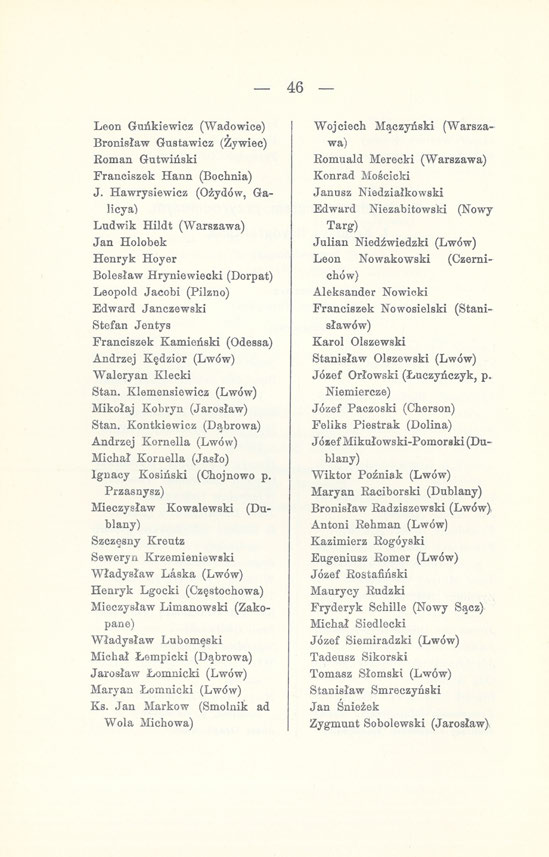 46 Leon Guńkiewicz (Wadowice) Bronisław Gustawicz (Żywiec) Roman Gutwiński Franciszek Hann (Bochnia) J.