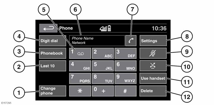 Telefon OGÓLNE INFORMACJE NA TEMAT SYSTEMU TELEFONICZNEGO Dostęp do menu Phone (Telefon): nacisnąć przycisk telefonu lub dotknąć ikony menu telefonu w Home menu (Menu główne) ekranu dotykowego.