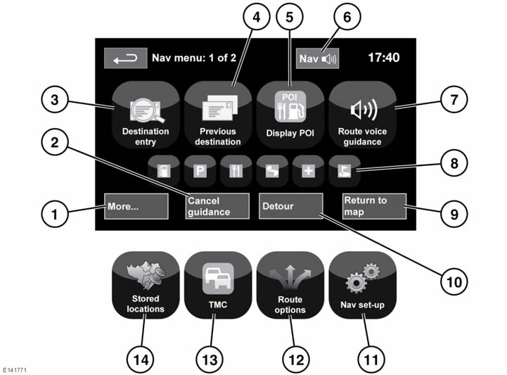 System nawigacji MENU GŁÓWNE 1. More... (Więcej): wyświetla 2 z 2 ekranów menu Nav (Nawigacja). 2. Cancel guidance (Zatrzymaj instrukcje): anuluje instrukcje dotyczące bieżącej trasy. 3.