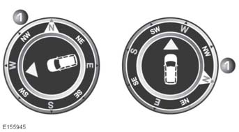 System nawigacji Góra ekranu wskazuje północ Północny biegun kompasu stale wskazuje górę ekranu. Ikona strzałki symbolizująca położenie pojazdu wskazuje bieżący kierunek jazdy.