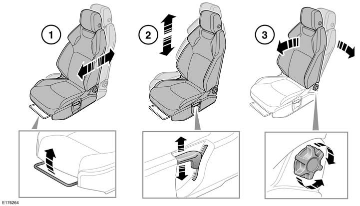 Fotele przednie SIEDZENIA Z RĘCZNĄ REGULACJĄ USTAWIENIA Ustawienia fotela kierowcy nie wolno regulować w trakcie jazdy.