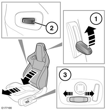 Fotele przednie Siedzenia standardowe Siedzenia sportowe Aby przechylić oparcie fotela do przodu, podnieść dźwignię blokującą (1).