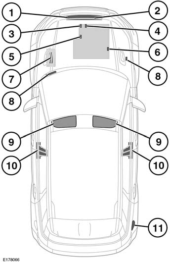 Range Rover Evoque Podręcznik Właściciela. Nr Katalogowy Z Publikacji Lrl - Pdf Free Download