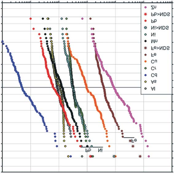 610 Hanna Rubin i in. Fig. 5.