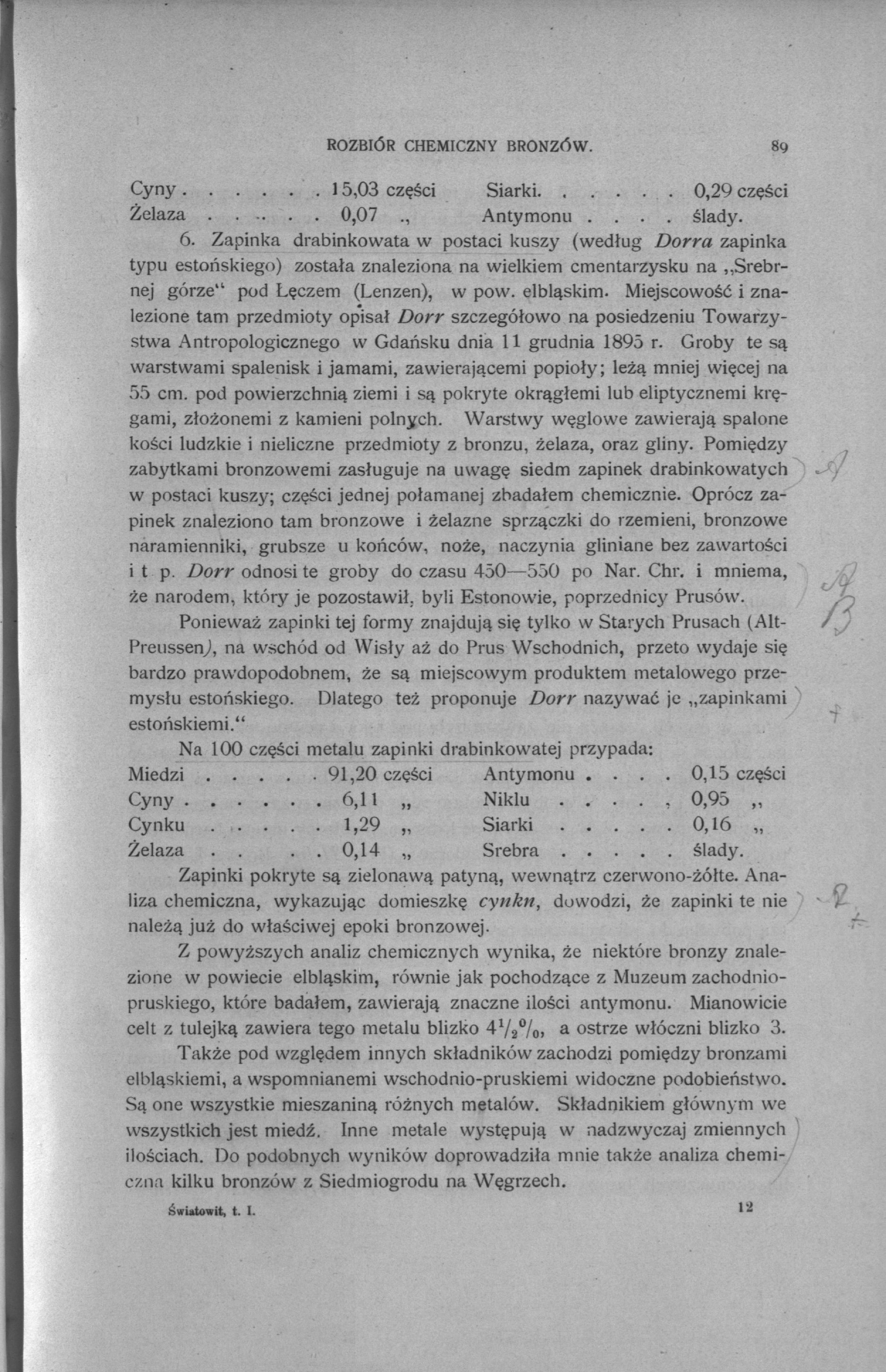 ROZBIÓR CHEMICZNY BRONZÓW. Cyny 15,03 części Siarki 0,29 części Żelaza 0,07., Antymonu.... ślady. 6.
