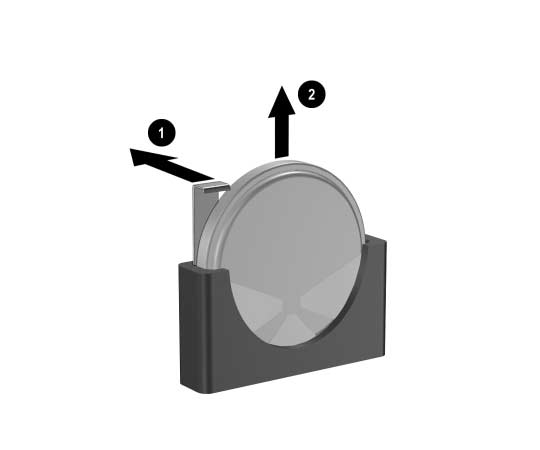 Wymiana baterii Typ 2: a. Aby zwolnić baterię z uchwytu, naciśnij zacisk przytrzymujący baterię 1. b. Wyjmij baterię z uchwytu 2. Wyjmowanie baterii typu 2 c. Wsuń nową baterię.