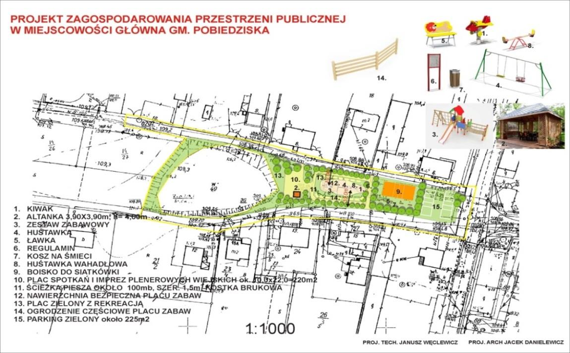 Realizowane są umowy związane z: projektami: - budowy przestrzeni publicznej (place, chodniki, plac zabaw, boisko do siatkówki, altanka, zielone miejsca parkingowe). Złożono wniosek pn.