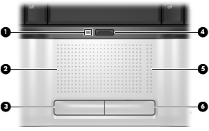 płytka dotykowa TouchPad Element (1) Wskaźnik płytki dotykowej TouchPad Niebieski: Płytka dotykowa TouchPad jest włączona. Bursztynowy: Płytka dotykowa TouchPad jest wyłączona.