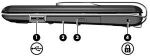 Elementy z prawej strony komputera Element (1) Porty USB (2) Umożliwiają podłączenie opcjonalnych urządzeń USB.
