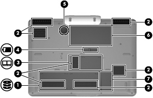 Elementy w dolnej części komputera Element (1) Wnęka dysku twardego Znajdują się w niej dyski twarde. UWAGA: W zależności od modelu komputera, mogą się w nim znajdować 1 lub 2 dyski twarde.