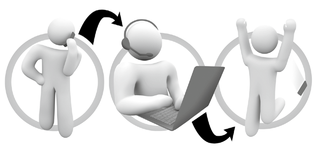 Contact BE Flamco Belux J.