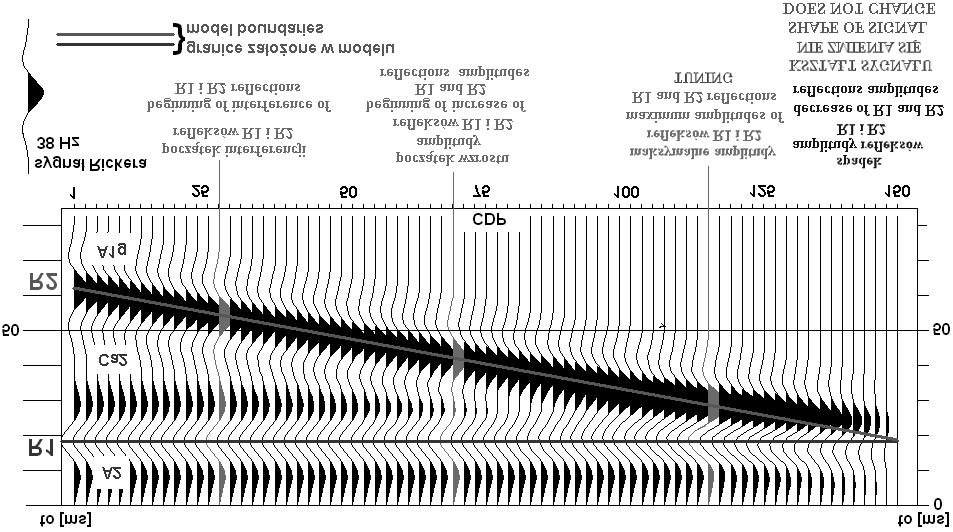 278 K. Pietsch & A. Tatarata Fig. 1.