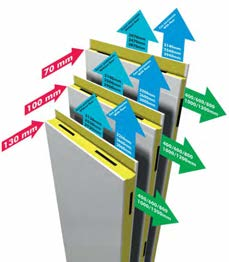 GRAFEN Modułowe komory chłodnicze i mroźnicze SUPEREKO Komory chłodnicze i mroźnicze GRAFEN łączą najważniejsze cechy tego typy urządzeń: dzięki modułowej budowie oraz szerokiemu