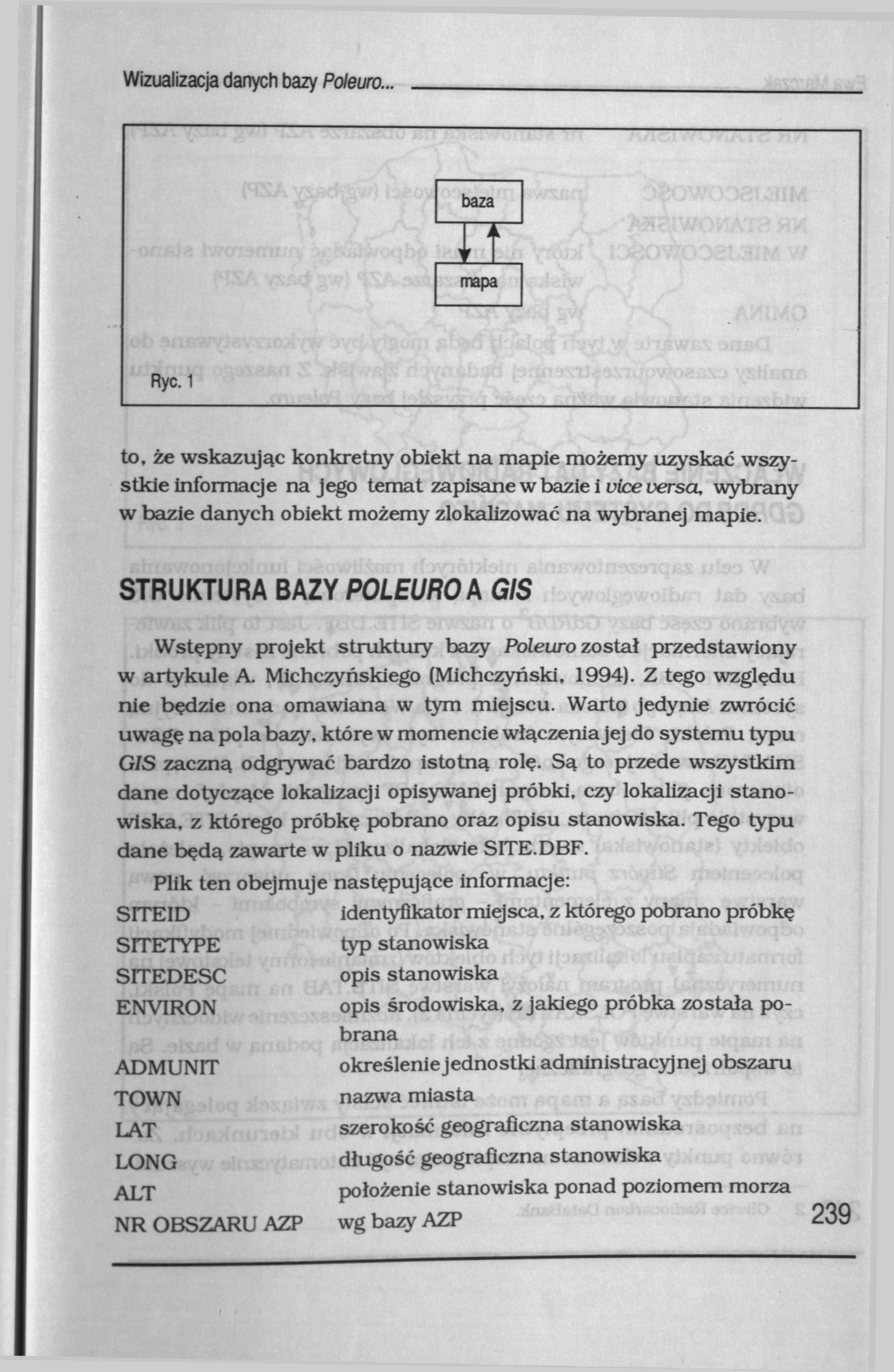 Wizualizacja danych bazy Poleuro... Ryc.