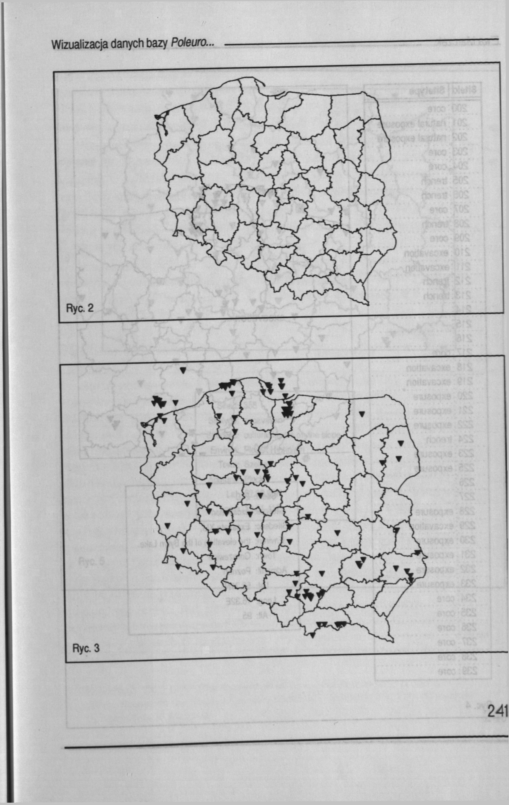 Wizualizacja danych