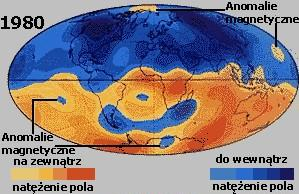 Bieguny mogą się przemieszać, a nawet ulegać odwróceniu (zmiana polarności biegunów).