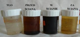 złóż denitryfikacyjnych Źródło zanieczyszczenia Materiał wsadowy