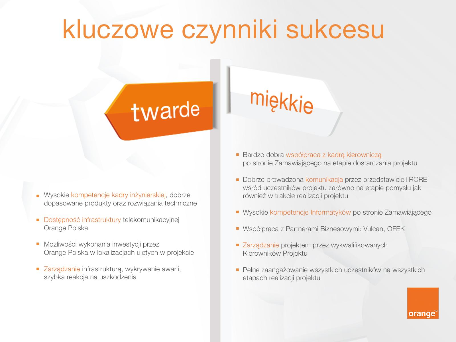 Kluczowe czynniki sukcesu Twarde Wysokie kompetencje kadry inżynierskiej, dobrze dopasowane produkty oraz rozwiązania techniczne, Dostępność infrastruktury telekomunikacyjnej Orange Polska Możliwości