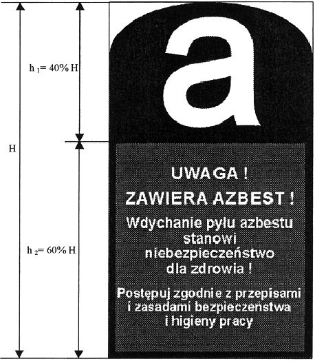 Załącznik V WZÓR OZNAKOWANIA WYROBÓW, ODPADÓW I OPAKOWAŃ ZAWIERAJĄCYCH AZBEST LUB WYROBY ZAWIERAJĄCE AZBEST, A TAKŻE MIEJSC ICH WYSTĘPOWANIA Wszystkie wyroby zawierające azbest