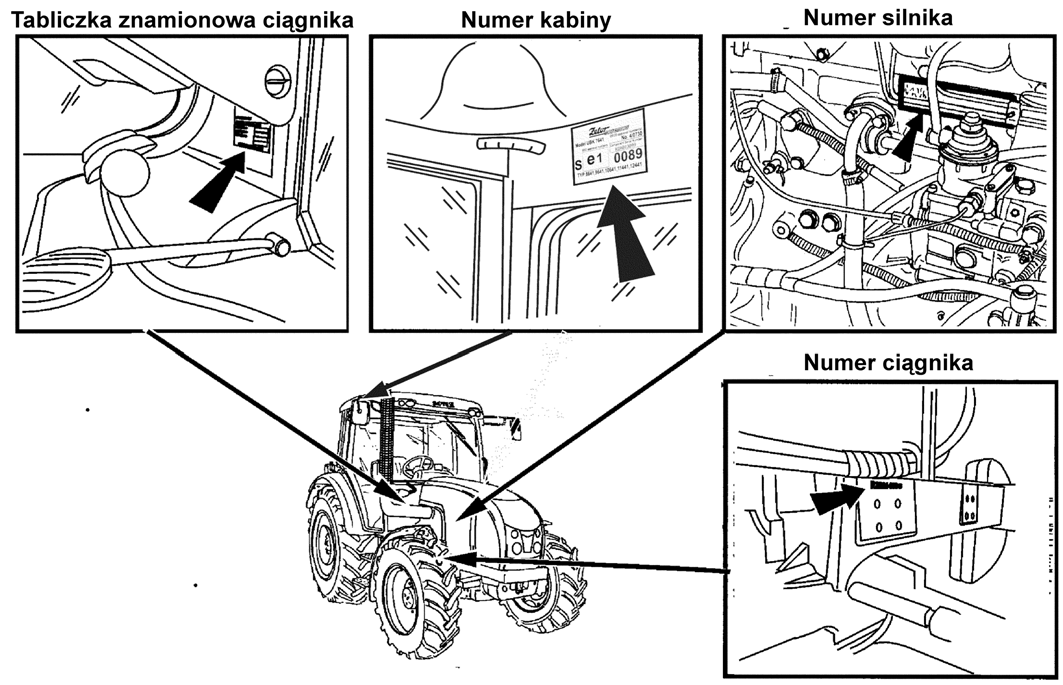 UMIESZCZENIE NUMERÓW