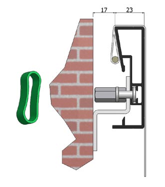 System montażu charakteryzuje się odseparowaniem ramy od płaszczyzny ściany (np. w celu instalacji podświetlenia). Ekrany mogą być również montowane na opcjonalnych nogach.