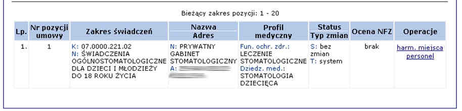 Do momentu rozpatrzenia pozycji przez OW NFZ w