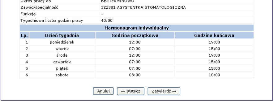 wszystko zostało wprowadzone