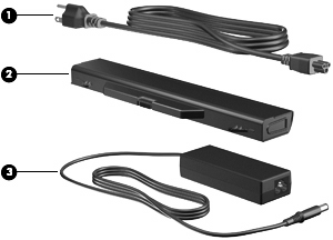 Dodatkowe elementy sprzętowe Element Opis (1) Kabel zasilający* Umożliwia podłączenie zasilacza prądu przemiennego do gniazda sieci elektrycznej.