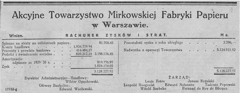 Rachunek zysków i strat - wariant kalkulacyjny A. Przychody netto ze sprzedaży B. Koszty sprzedanych produktów, towarów i materiałów C. Zysk (strata) brutto ze sprzedaży (A B) D. Koszty sprzedaży E.