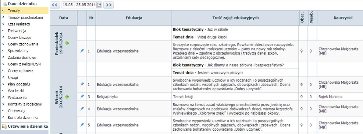 Korzystanie z dziennika w sytuacjach złożonych Ocenianie Informacje na temat opisywania ocen znajdują się w rozdziale: Dokumentowanie lekcji przez nauczyciela w widoku Lekcja/Ocenianie.