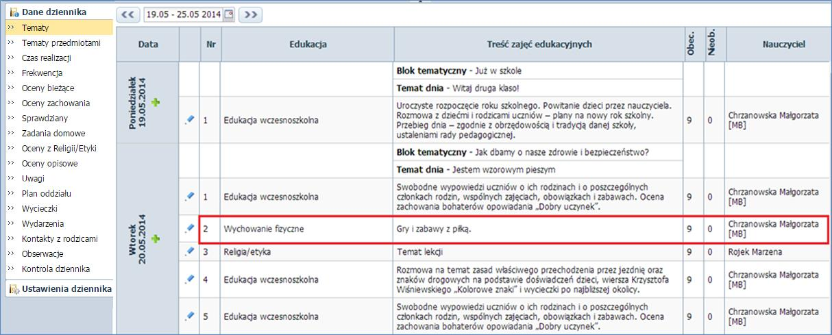 Korzystanie z dziennika w sytuacjach złożonych Edytowanie tematu lekcji jest możliwe po kliknięciu przycisku przy wybranym przedmiocie.