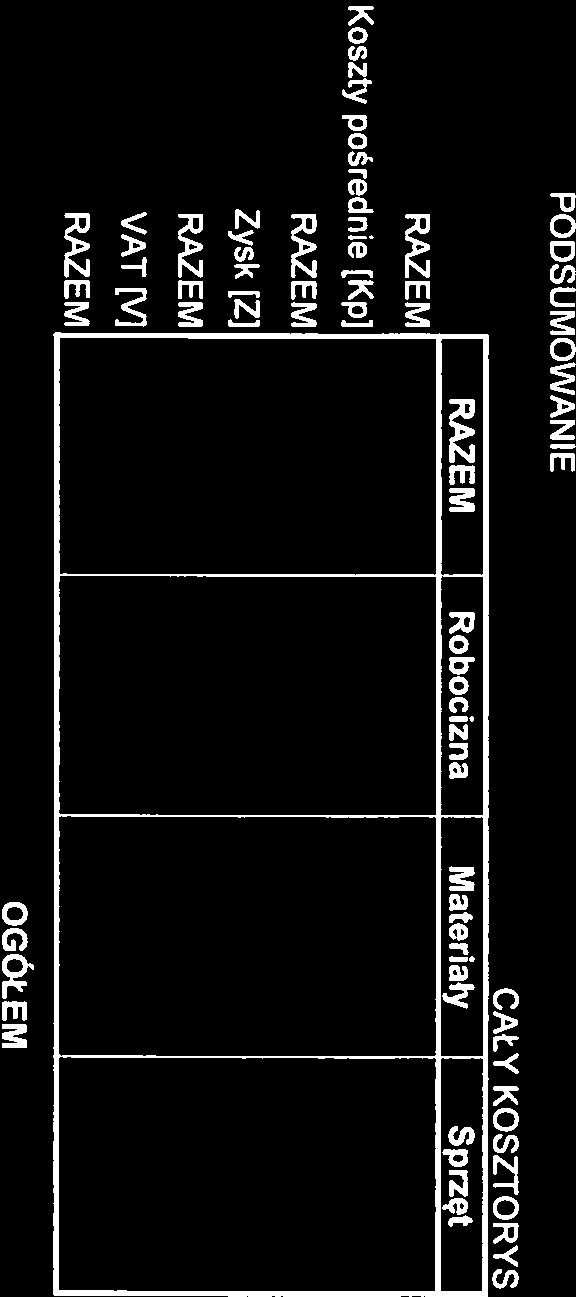 wod-kan BE 0T13 PRD PODSUMOWANE Koszty pośrednie [Kp] Zysk [Z]