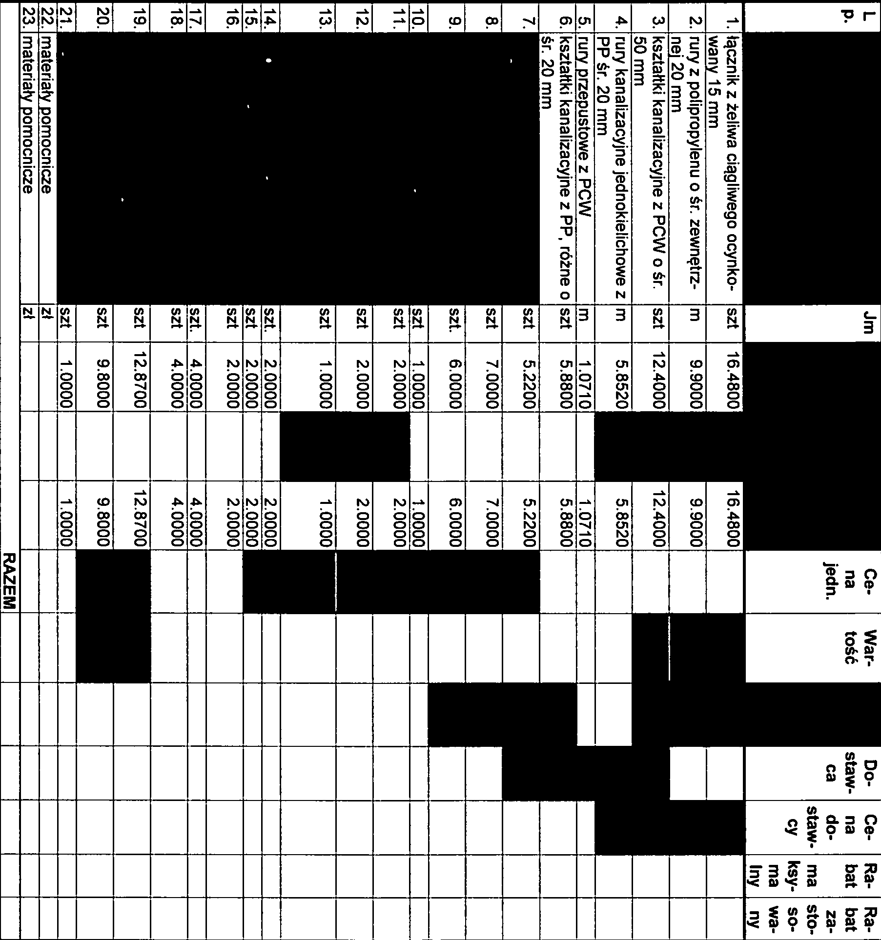 kształtki kanalizacyjne z PCW o śr szt 124000 1 24000 50 mm 4 rury kanalizacyjne jednokielichowe z m 58520 58520 PP śr 20 mm 5 rury przepustowe z PCW rn 10710 1 0710!