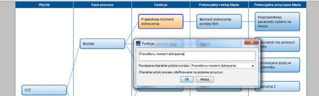 Analogicznie do fazy procesu, przy edytowaniu komórki w polu Funkcja, w oknie dialogowym