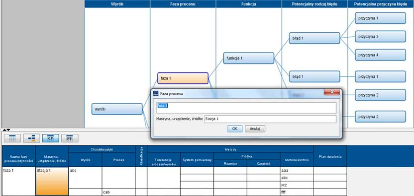 27. CP Control Plan Aby przejść do edycji CP, należy wybrać przycisk na pasku narzędzi w lewym górnym rogu ekranu Dane wcześniej wprowadzone do FMEA, zostaną automatycznie