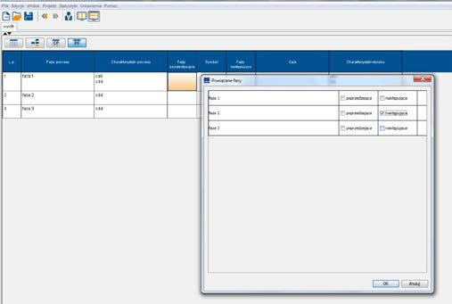 Aby ustalić fazy procesu następujące i poprzedzające, należy dwukrotnie kliknąc na pole które chcemy edytować.