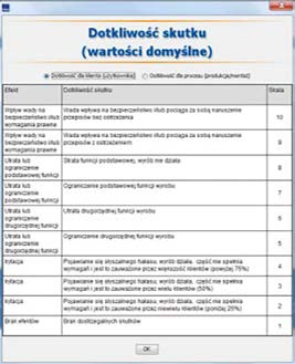 Aby tego dokonać, należy z paska narzędzi wybrać przycisk Ustawienia, następnie z listy wybrać kryteria, które chcemy edytować. W oknie dialogowym należy wprowadzić pożądany tekst.