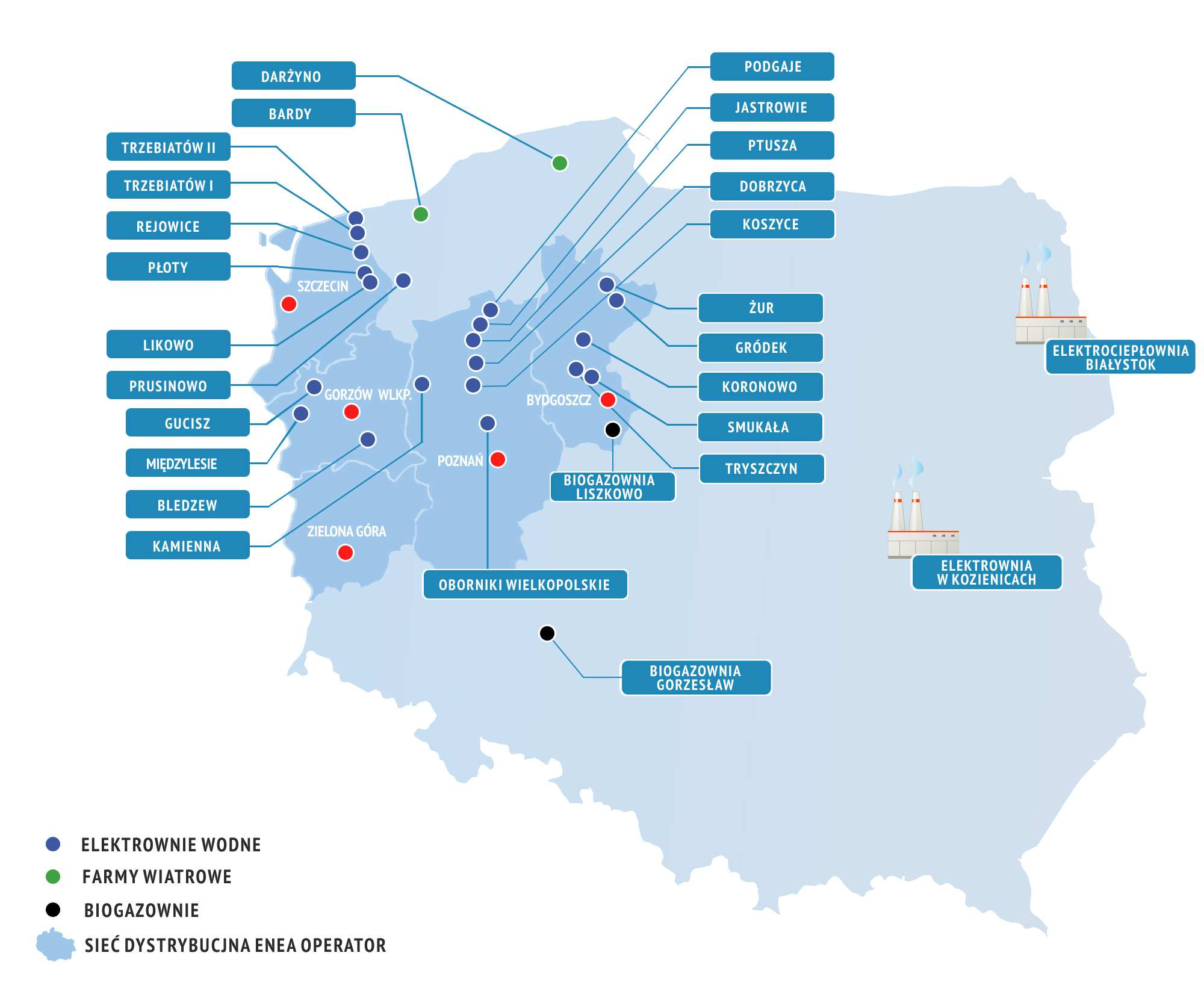 28 Całkowita moc wytwórcza Wyszczególnienie Moc zainstalowana [MW] Moc osiągalna [MW] ENEA Wytwarzanie* 2 845 2 905 Elektrociepłownia Białystok 203,500 156,600 Farma Wiatrowa Darżyno 50,000 50,000