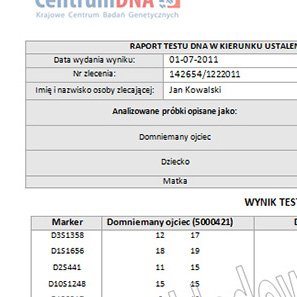 potwierdzeniu lub wykluczeniu ojcostwa jest zawarta w słownej interpretacji rezultatu. Wynika ona z porównania profili genetycznych ojca i dziecka w czasie analizy w laboratorium.