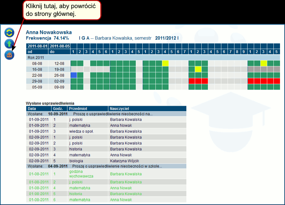 Rysunek 2.13: Okno Frekwencja 2.4 Przeglądanie ocen ucznia 1.