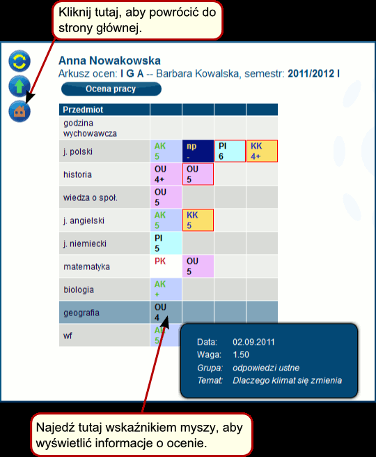 Rysunek 2.16: Okno Arkusz ocen 4. Kliknij na ikonkę Strona główna, aby powrócić do strony głównej aplikacji (rys. 2.16). 2.5 Sprawdzanie planu lekcji ucznia 1.