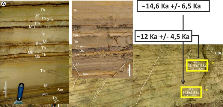 62 Jurand Wojewoda Jako pierwszy przydatność warw dla oznaczeń upływu czasu geologicznego dostrzegł fizjograf pochodzenia holenderskiego Gerard Jakob De Geer (1858 1943). W 1912 roku stworzył tzw.