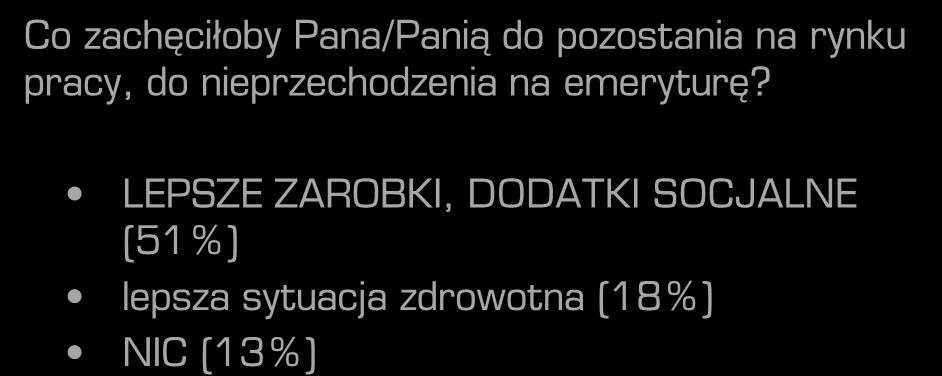 Wcześniejsza emerytura nie wiem / trudno powiedzieć 8% JUŻ JESTEM na wcześniejszej emeryturze 11% 19% PLANUJĘ przejście na wcześniejszą emeryturę POWODY